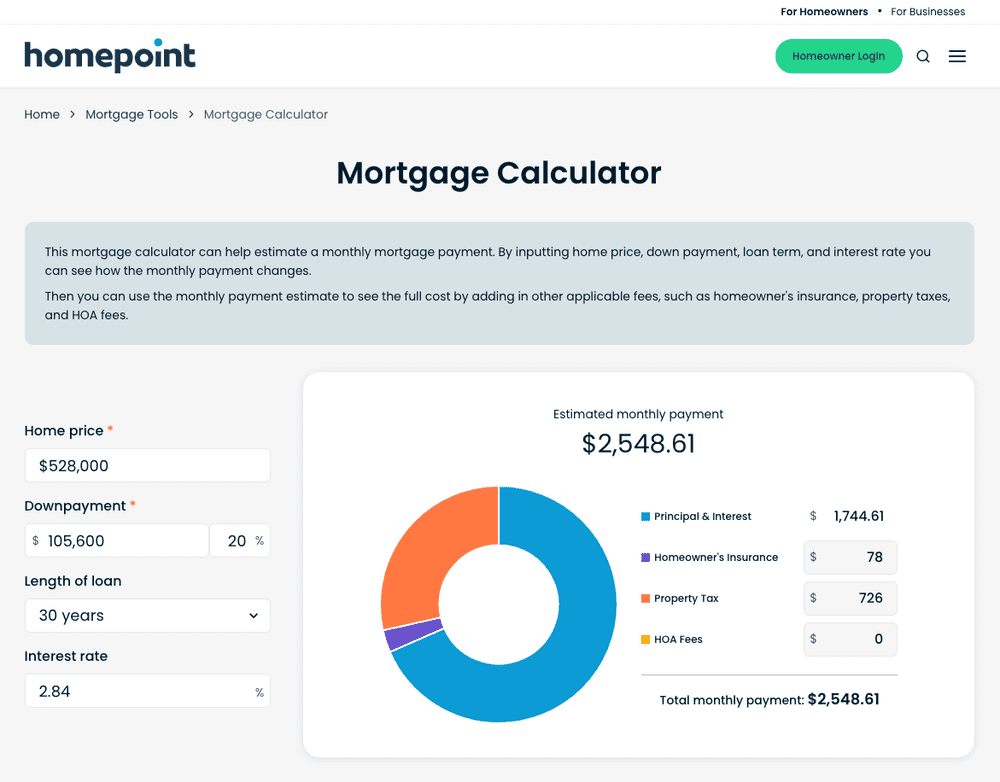 Homepoint website mortgage calculator