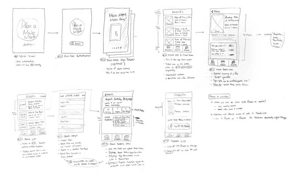 Initial UX hand-sketches
