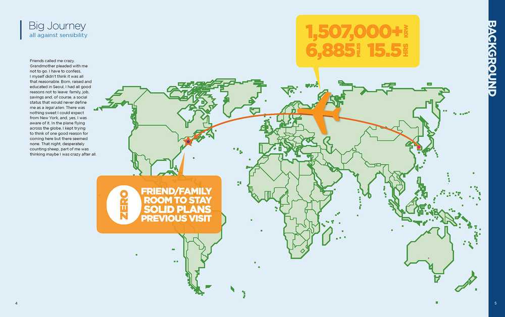 The initial journey in numbers