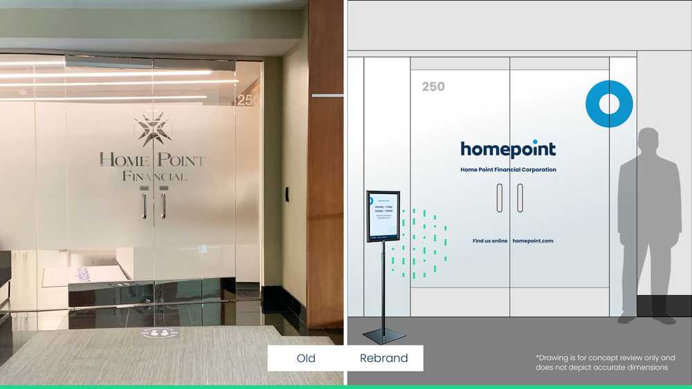 Homepoint office redesigned signs